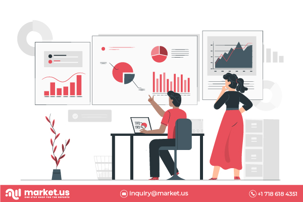 Servicios Basados en localización (LBS) y Localización en Tiempo Real de los Sistemas (RTLS)