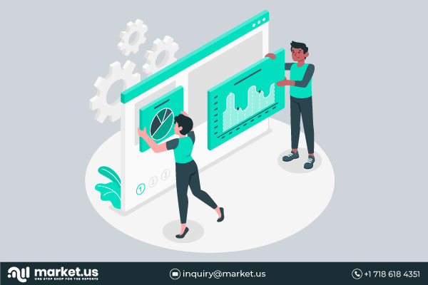 Automático Sistema De Inflado De Neumáticos Mercado