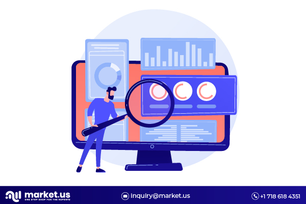 Digital Assorting Sistema