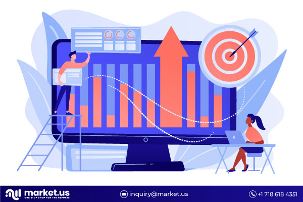 Venta al por menor de audífonos mercado