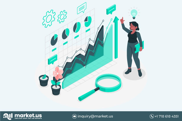 Location Analytics Mercado