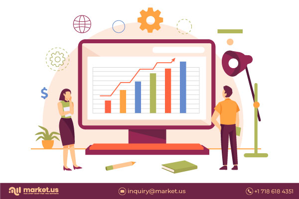 Sistema de seguimiento inteligente mercado